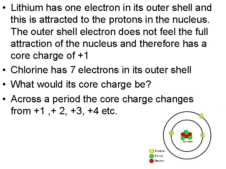  • Lithium has one electron in its outer shell and this is attracted