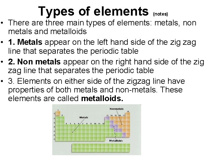 Types of elements (notes) • There are three main types of elements: metals, non