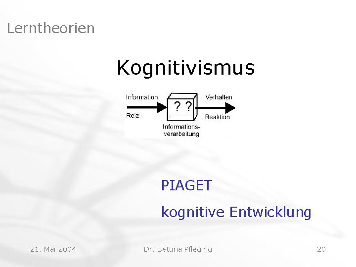 Lerntheorien Kognitivismus PIAGET kognitive Entwicklung 21. Mai 2004 Dr. Bettina Pfleging 20 