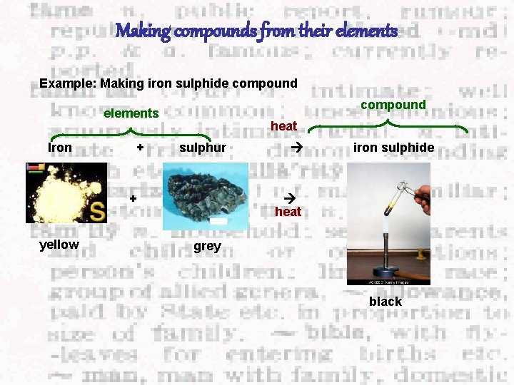 Making compounds from their elements Example: Making iron sulphide compound elements Iron + heat