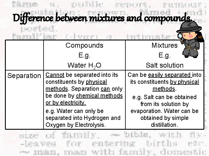 Difference between mixtures and compounds. Compounds E. g. Water H 2 O Separation Cannot