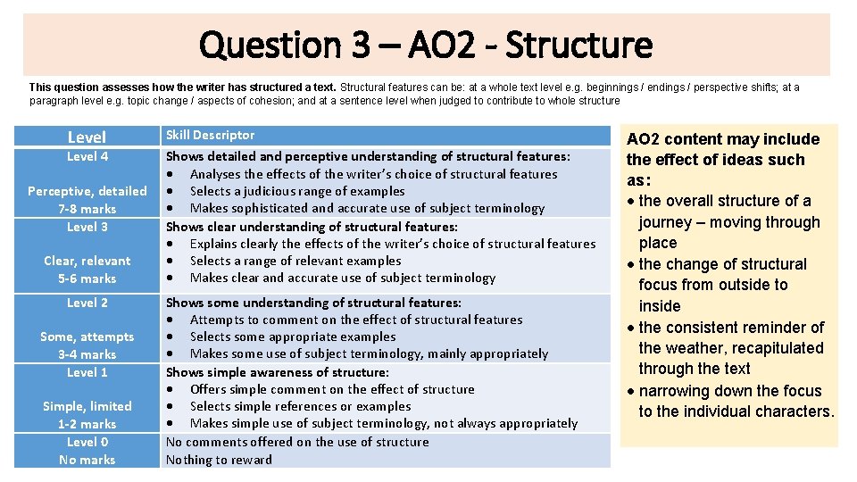 Question 3 – AO 2 - Structure This question assesses how the writer has