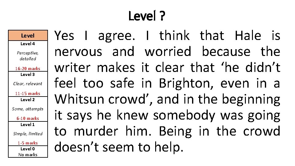 Level ? Level 4 Perceptive, detailed 16 -20 marks Level 3 Clear, relevant 11