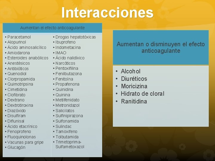 Interacciones Aumentan el efecto anticoagulante • Paracetamol • Alopurinol • Ácido aminosalicílico • Amiodarona