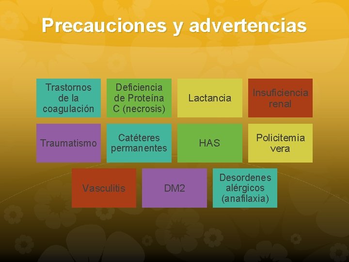 Precauciones y advertencias Trastornos de la coagulación Deficiencia de Proteína C (necrosis) Lactancia Insuficiencia