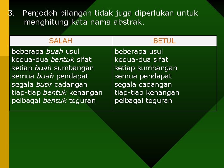 3. Penjodoh bilangan tidak juga diperlukan untuk menghitung kata nama abstrak. SALAH beberapa buah