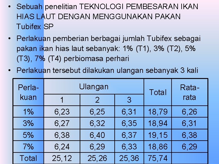 • Sebuah penelitian TEKNOLOGI PEMBESARAN IKAN HIAS LAUT DENGAN MENGGUNAKAN PAKAN Tubifex SP • Sebuah penelitian TEKNOLOGI PEMBESARAN IKAN HIAS LAUT DENGAN MENGGUNAKAN PAKAN Tubifex SP