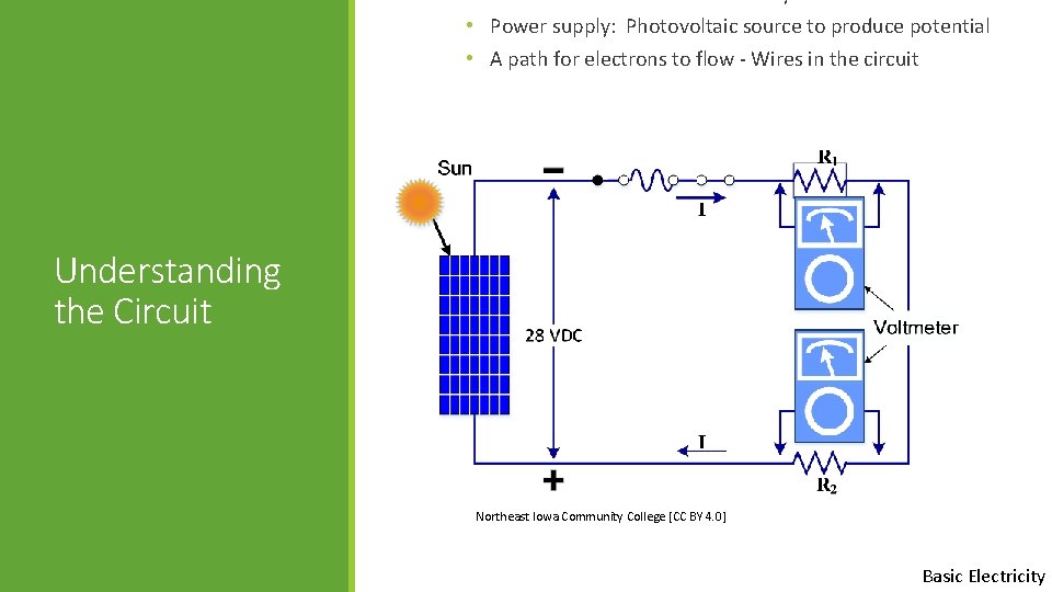  • A switch to control load for safety • Power supply: Photovoltaic source