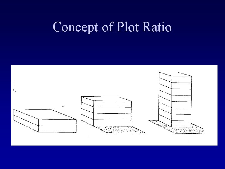 Concept of Plot Ratio 