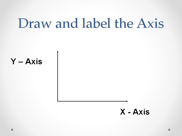 Draw and label the Axis Y – Axis X - Axis 