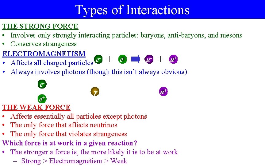 Types of Interactions THE STRONG FORCE • Involves only strongly interacting particles: baryons, anti-baryons,