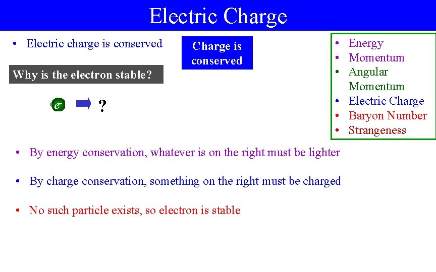 Electric Charge • Electric charge is conserved Charge is conserved Why is the electron