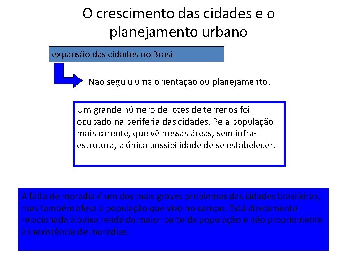 O crescimento das cidades e o planejamento urbano expansão das cidades no Brasil Não