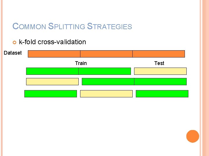 COMMON SPLITTING STRATEGIES k-fold cross-validation Dataset Train Test 