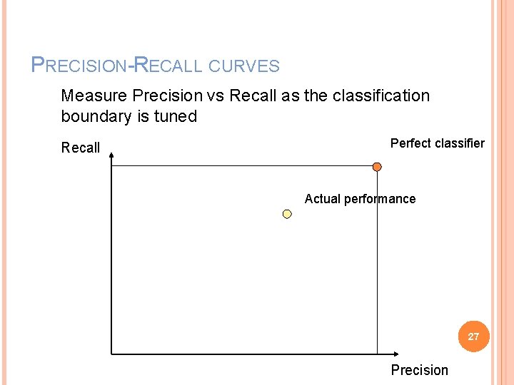 PRECISION-RECALL CURVES Measure Precision vs Recall as the classification boundary is tuned Recall Perfect