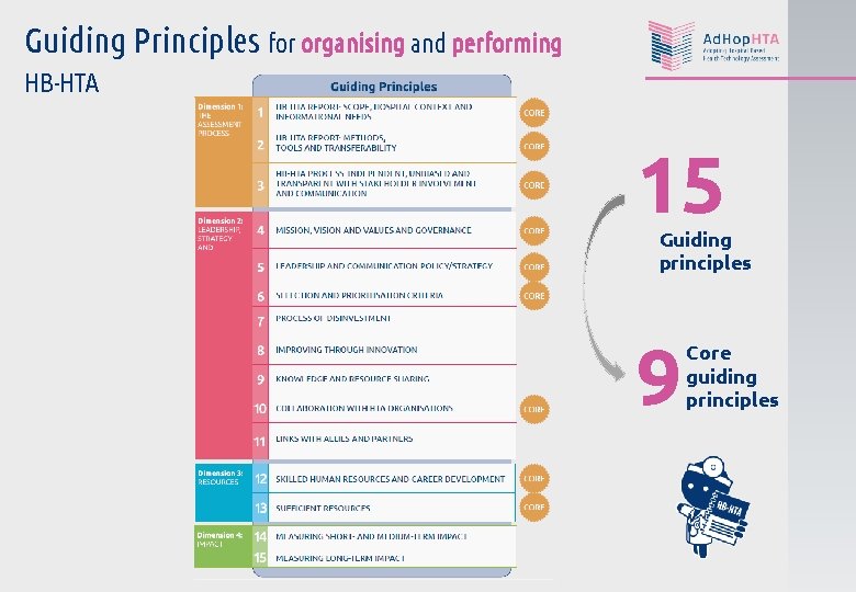 Guiding Principles for organising and performing HB-HTA 15 Guiding principles 9 Core guiding principles