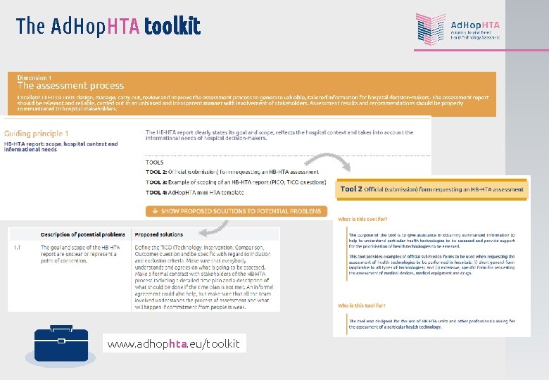 The Ad. Hop. HTA toolkit www. adhophta. eu/toolkit 