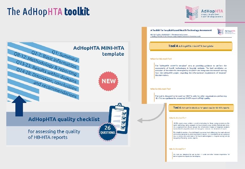 The Ad. Hop. HTA toolkit 