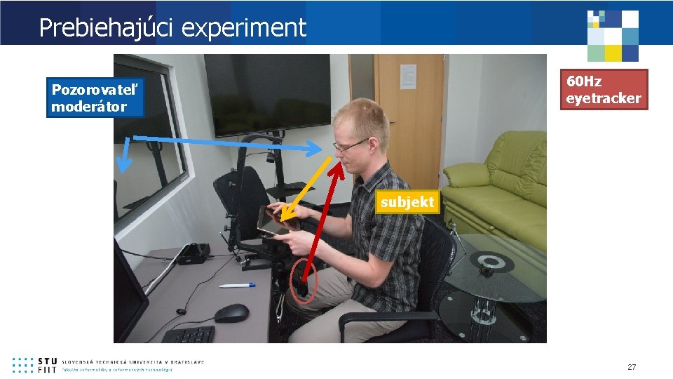 Prebiehajúci experiment 60 Hz eyetracker Pozorovateľ moderátor subjekt 27 