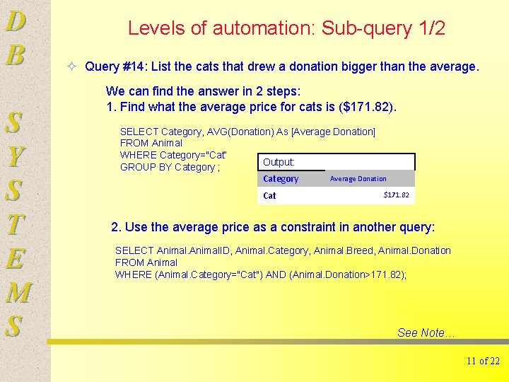 D B S Y S T E M S Levels of automation: Sub-query 1/2