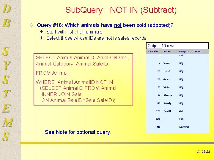 D B S Y S T E M S Sub. Query: NOT IN (Subtract)