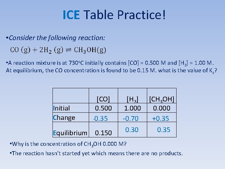 ICE Table Practice! • Consider the following reaction: • A reaction mixture is at