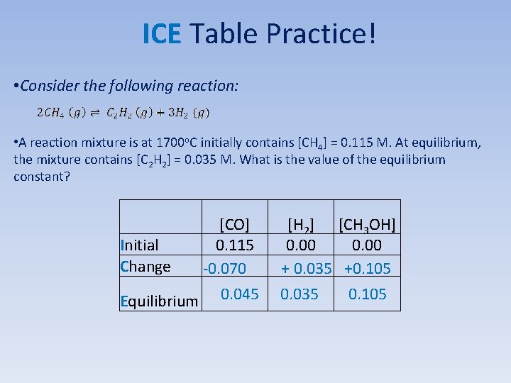 ICE Table Practice! • Consider the following reaction: • A reaction mixture is at