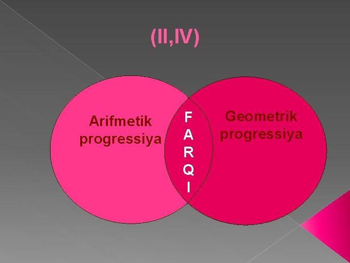 (II, IV) Arifmetik progressiya F A R Q I Geometrik progressiya 