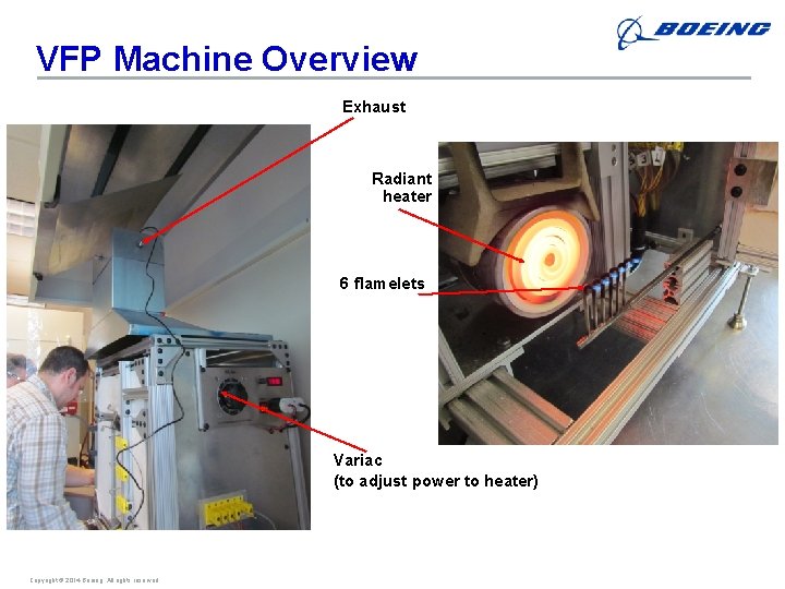 VFP Machine Overview Exhaust Radiant heater 6 flamelets Variac (to adjust power to heater)