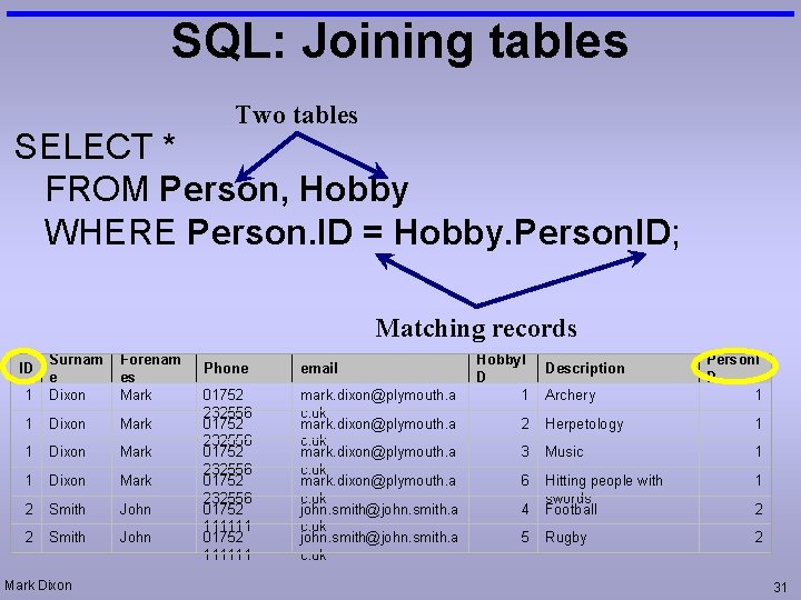 SQL: Joining tables Two tables SELECT * FROM Person, Hobby WHERE Person. ID =