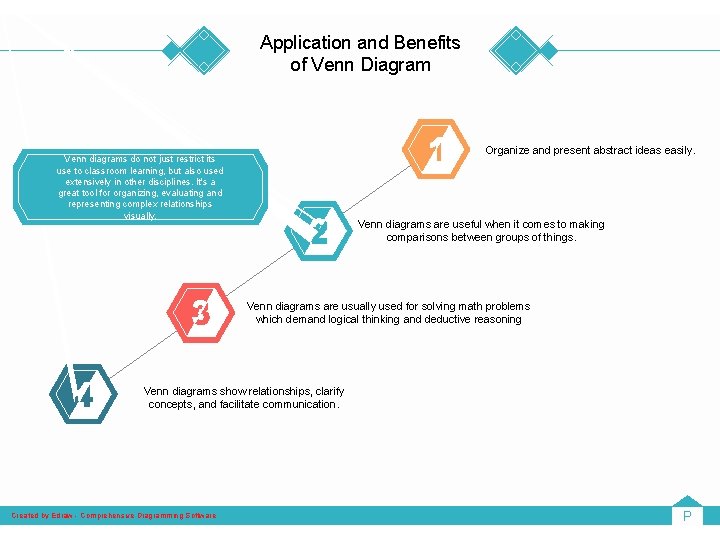 Application and Benefits of Venn Diagram Organize and present abstract ideas easily. Venn diagrams Application and Benefits of Venn Diagram Organize and present abstract ideas easily. Venn diagrams