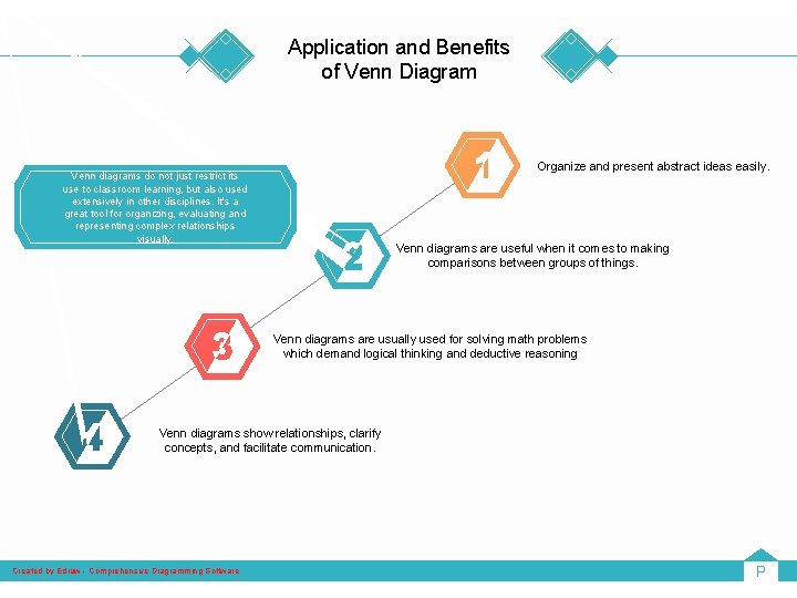 Application and Benefits of Venn Diagram Organize and present abstract ideas easily. Venn diagrams