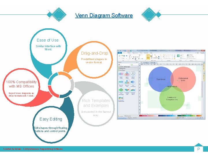 Venn Diagram Software Ease of Use Similar interface with Word. Drag-and-Drop Predefined shapes in Venn Diagram Software Ease of Use Similar interface with Word. Drag-and-Drop Predefined shapes in