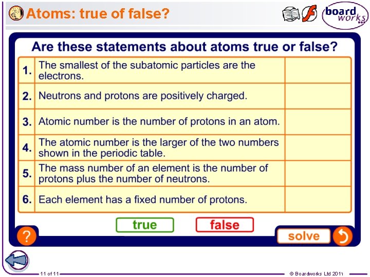 Atoms: true of false? 11 of 11 © Boardworks Ltd 2011 
