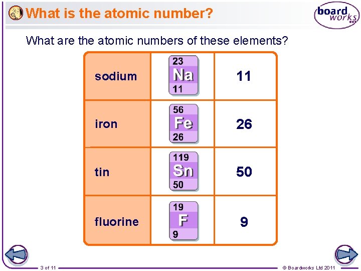 What is the atomic number? What are the atomic numbers of these elements? sodium