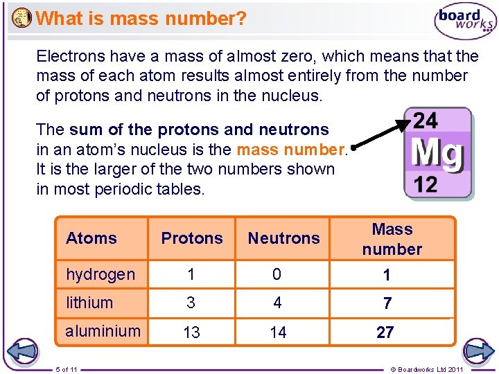 What is mass number? Electrons have a mass of almost zero, which means that