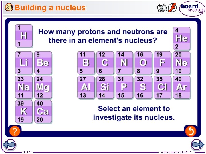 Building a nucleus 8 of 11 © Boardworks Ltd 2011 