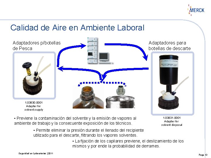 Calidad de Aire en Ambiente Laboral Adaptadores p/botellas de Pesca Adaptadores para botellas de