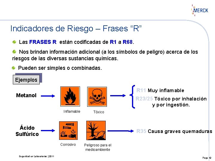 Indicadores de Riesgo – Frases “R” Las FRASES R están codificadas de R 1
