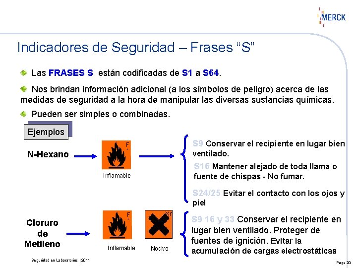 Indicadores de Seguridad – Frases “S” Las FRASES S están codificadas de S 1