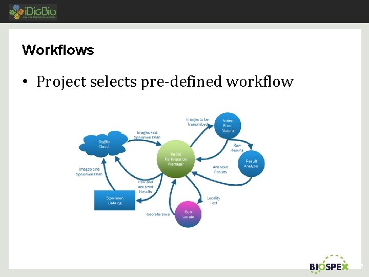 Workflows • Project selects pre-defined workflow 9 