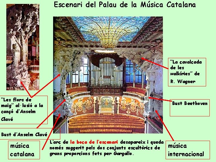 Escenari del Palau de la Música Catalana “La cavalcada de les walkíries” de R.