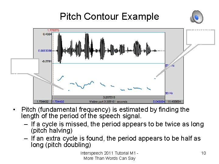 Pitch Contour Example Doubli ng. Erro r Halvin g Error • Pitch (fundamental frequency)