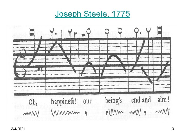 Joseph Steele, 1775 3/4/2021 3 