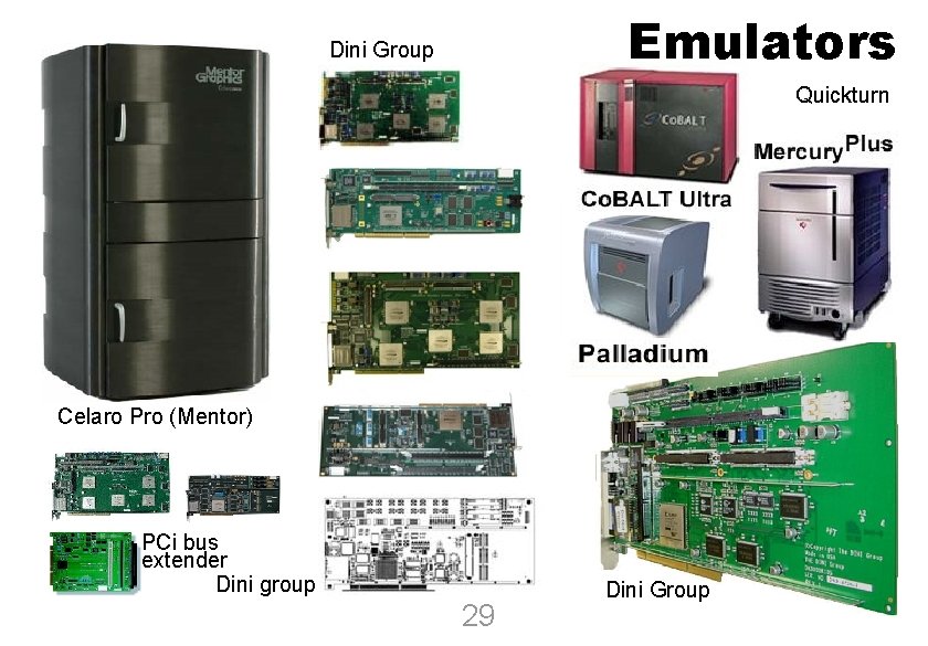 Emulators Dini Group Quickturn University of Kaiserslautern Celaro Pro (Mentor) PCi bus extender Dini