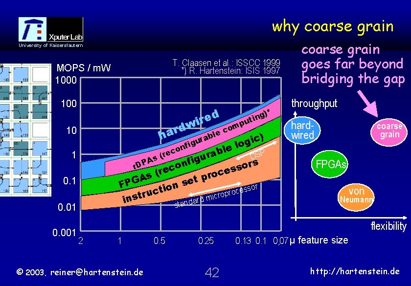 why coarse grain University of Kaiserslautern T. Claasen et al. : ISSCC 1999 *)