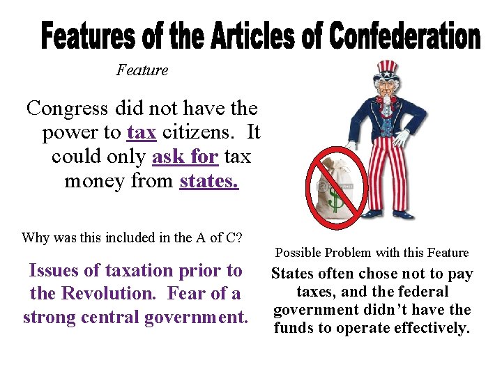 Feature Congress did not have the power to tax citizens. It could only ask