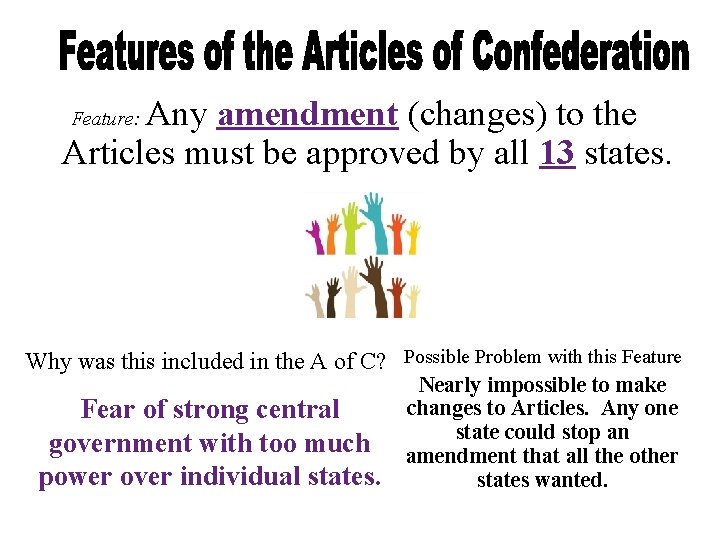 Any amendment (changes) to the Articles must be approved by all 13 states. Feature: