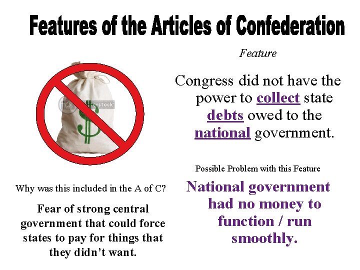 Feature Congress did not have the power to collect state debts owed to the