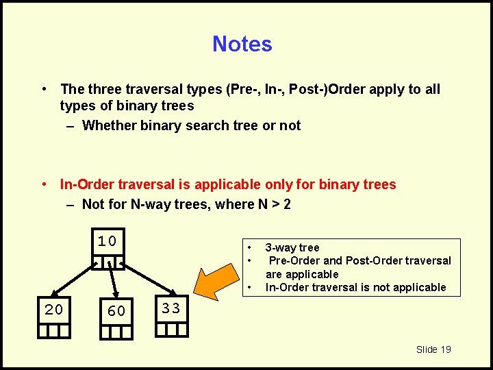 Notes • The three traversal types (Pre-, In-, Post-)Order apply to all types of